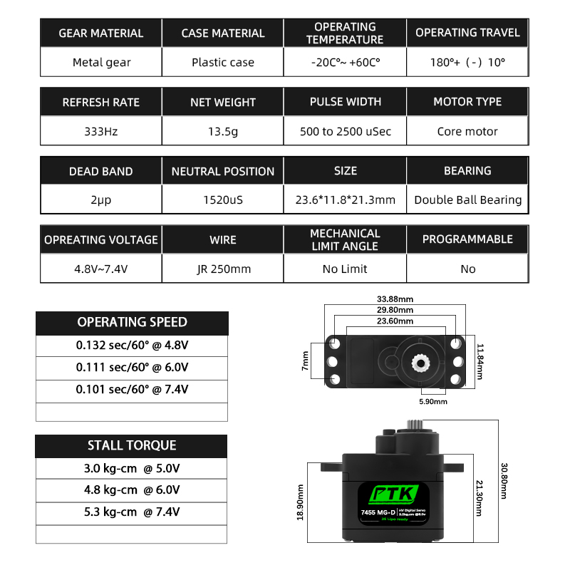 PTK 7455MG-D servo 12g Digital - Rc Hobby Shops reseña y precio