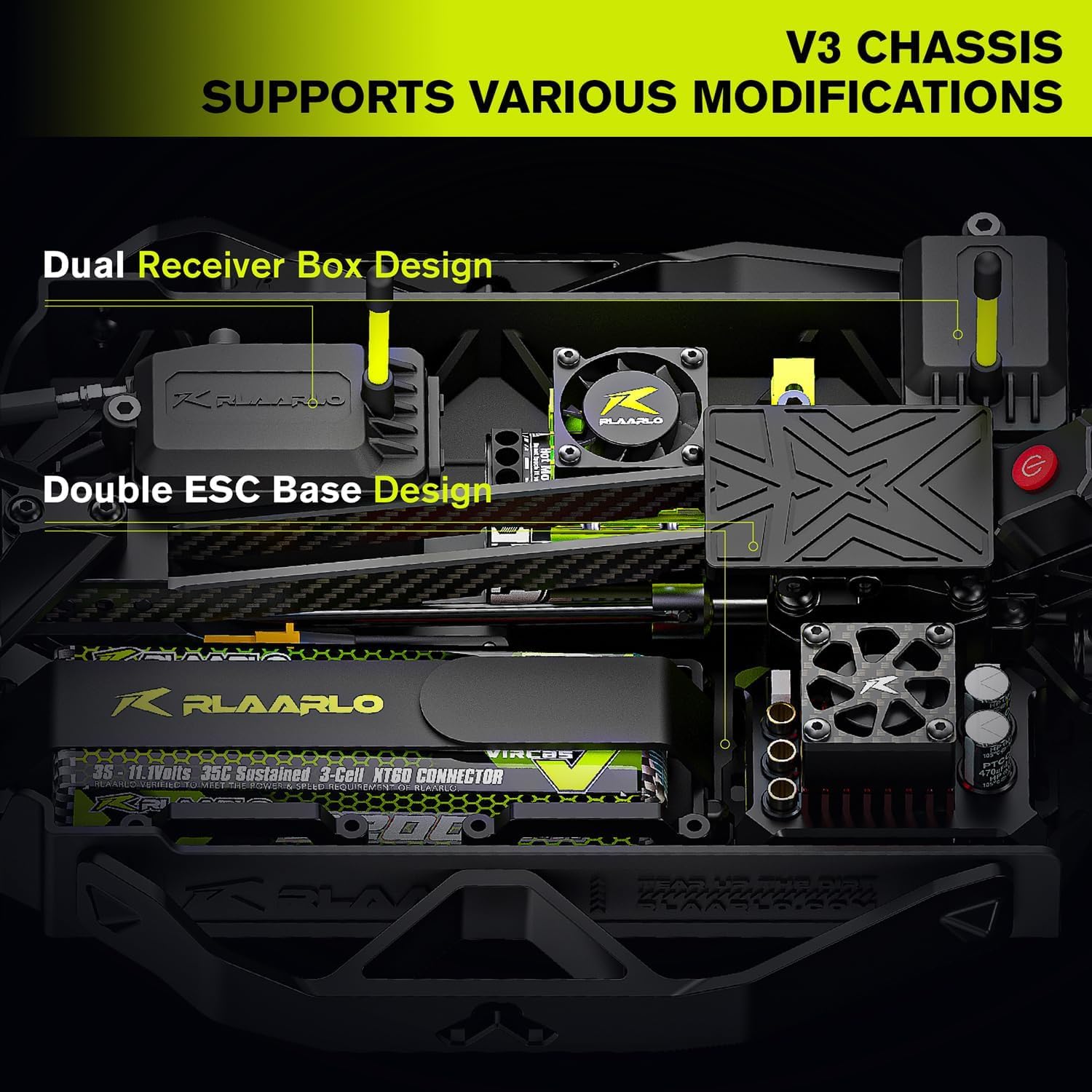 CROBOLL RLAARLO 1/10 Brushless - Rc Hobby Dump Truck reseña y precio