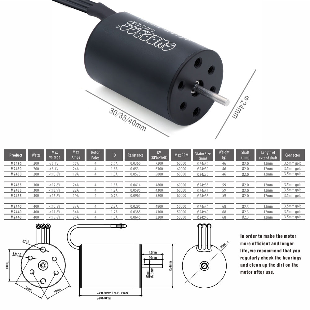 2430 2440 2845 M540 3650 3660  - Brushless Motor 3650 reseña y precio