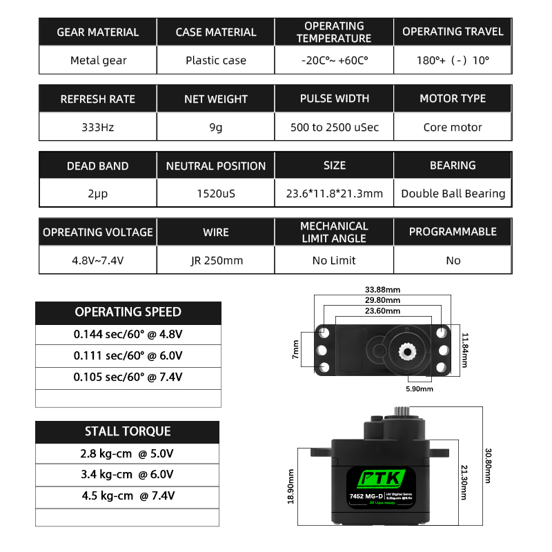 PTK 7452 MG-D 9g Digital Servo - Rc Hobby Shops reseña y precio
