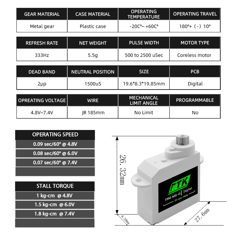 PTK 7350 MG-D 5.5g Digital Ser - Rc Hobby Shops reseña y precio